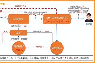 范迪克加盟利物浦以来英超主场93战仅1败，助球队零封46场