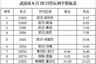 打进4球助巴萨取得3胜1平！官方：莱万当选西甲2月最佳球员